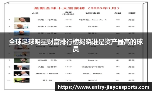 全球足球明星财富排行榜揭晓谁是资产最高的球员